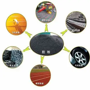 High efficient tyre recycling machine/tire recycling plant