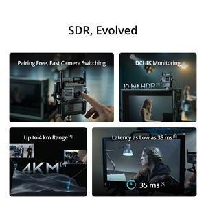 ชุดส่งสัญญาณภาพไร้สาย SDR Transmission 2 ตัวส่งและตัวรับสัญญาณวิดีโอ 4K SDI ระบบสตรีมสดหลายกล้อง - Product Image 4