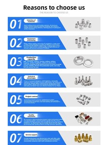 <strong>CNC</strong> <strong>Turning</strong> Machining <strong>Precision</strong> Metal Parts Linear Shaft Stainless Steel Shaft Axle Steel Shaft Dowel <strong>Pins</strong> - Product Image 4