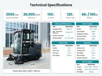 Balayeuse de sol pour entrepôt, machine de balayage électrique autoportée de 2050 mm avec batterie 48V100AH pour centre logistique