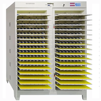 Testeur de capacité et de cycle 512 canaux AITOP – Testeur de capacité et de classification de charge/décharge pour batteries lithium-polymère en pochette 512 canaux