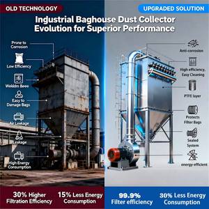 جهاز جمع الغبار الصناعي، آلة تجميع الغبار بفلتر نبضي للأعمال الخشبية ومطاحن الأرز والمساحيق - Product Image 5