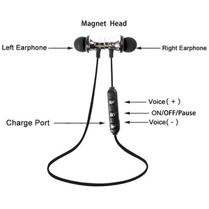 XT11 Deportes Magnético <span class=keywords><strong>Bluetooth</strong></span> Auricular en el oído Inalámbrico Banda para el cuello Auriculares Estéreo Música Auriculares con micrófono para Samrtphones - Product Image 6
