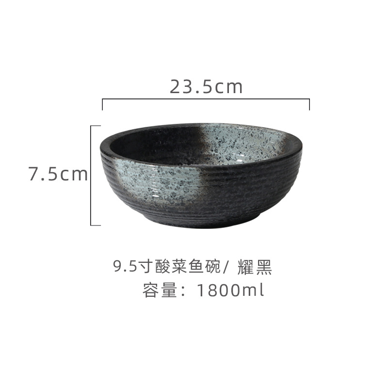 9.5 inch