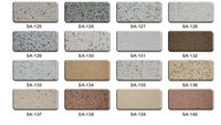Peinture murale liquide Salux imperméable à l'eau, effet marbre, texture pierre, acrylique, couleurs personnalisées, baril de 50 kg, 4+