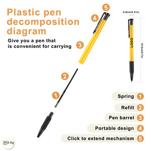 Stylo bille rétractable promotionnel en plastique ABS avec grip souple, logo personnalisé, publicité de marque - Product Image 3