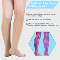 Chaussettes de Compression Personnalisées pour Hommes Femmes 20-30 MMHg Bas de Compression de Sport 23-32 mmHg pour Varices