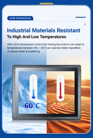 Pantalla LCD OEM de alto brillo a prueba de agua IP65 IPS, Serie de 4:3 aspectos para monitores industriales AV de entornos hostiles, OEM