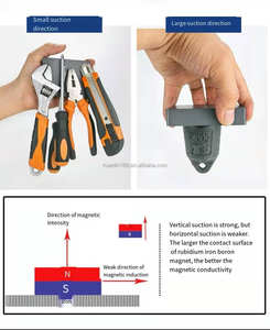 מחירים נמוכים למכירה מגנטים פריט בלוק בר כדור צילינדר סליל פלח סיר מלבני דיסק טבעת פריט מגנט קבוע - Product Image 5