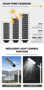 Luz <span class=keywords><strong>solar</strong></span> superbrillante de alta calidad IP65 impermeable camino jardín integrado todo en uno Led 1000W Luz de calle <span class=keywords><strong>solar</strong></span> - Product Image 5
