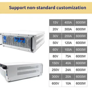 DC الجهد استقرت برمجة تحويل التيار الكهربائي 6000W485/232 وظيفة شاشة ديجيتال قابل للتعديل امدادات الطاقة