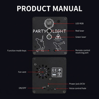 Lumières de fête boule disco, projecteur laser DJ à 90 motifs avec télécommande et contrôle sonore pour les fournitures de fête | YSH