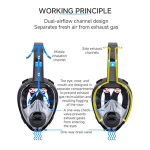 Masker Snorkeling Lipat Full <span class=keywords><strong>Face</strong></span> Anti-Kabut dengan Dudukan Kamera, Pandangan Panorama 180 Derajat, Perlengkapan Snorkel untuk Dewasa - Product Image 3