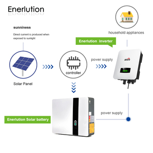 Paquete de Baterías Solares de Iones de Litio de Alto Rendimiento Únicas de Enerlution, Precio al por Mayor, Recargables - Product Image 3