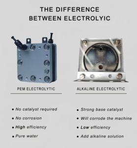 HHO générateur d'hydrogène <span class=keywords><strong>Kit</strong></span> de <span class=keywords><strong>voiture</strong></span> Auto moteur puissance Boost économie de carburant générateur d'hydrogène moteur de <span class=keywords><strong>voiture</strong></span> propre pièces d'auto - Product Image 4