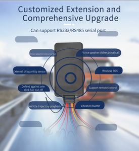 Cho xe thời gian thực Tracing GPS logiciel với loa và microphone GPS Tracker và xe với Kill Switch - Product Image 3