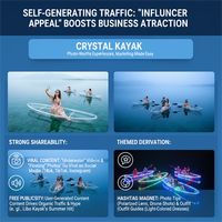 Kayak transparent de haute qualité pour 2 personnes, coque en polyéthylène, bateau cristallin pour jeux aquatiques, kayak individuel pour touristes en station balnéaire