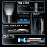 Lampe torche LED portable en alliage d'aluminium avec lumière latérale RVB multicolore, aimant arrière et zoom télescopique