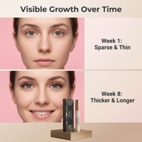 Sérum de croissance des cils biologique, hypoallergénique, améliorant les cils et les sourcils, formule naturelle sans prostaglandine, vente en gros, marque privée