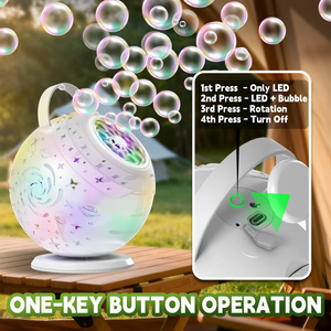 Nuevo juguete de verano para niños al aire libre: máquina de burbujas con control remoto y proyección de luz con temática espacial automática - Product Image 6