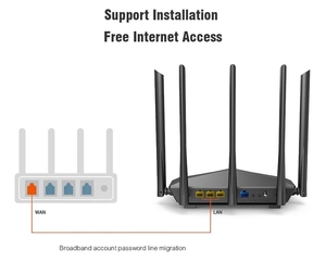 Tenda Ac11 Router <span class=keywords><strong>Wifi</strong></span> 5 x6dbi Antenna esterna Dual Band 2.4GHz e 5GHZ Ac <span class=keywords><strong>Wifi</strong></span> <span class=keywords><strong>4</strong></span> porte Gigabit Router casa Wireless - Product Image 4