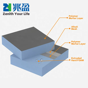 工場卸売 3フィート 5フィート <span class=keywords><strong>1</strong></span>/<span class=keywords><strong>2</strong></span>インチ XPSタイル下地 防水ポリスチレン キッチン 浴室 壁 屋外用 - Product Image 4
