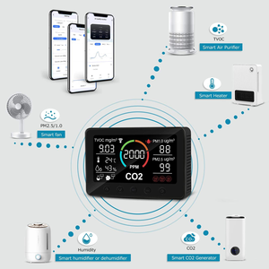 เครื่องตรวจวัดคุณภาพอากาศ KOFIG WiFi ตรวจจับละอองเกสรดอกไม้ TVOC CO CO2 PM2.5 อุณหภูมิ ตัวควบคุม IoT สำหรับใช้ในบ้าน RH HCHO - Product Image 5