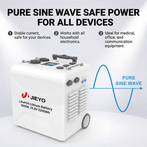 Estación de Energía Portátil de 5000W, Generador <span class=keywords><strong>Solar</strong></span> de 3000W con Controlador MPPT, Onda Sinusoidal Pura, Respaldo de Emergencia, LiFePO4, para Autocaravanas, Autos y Uso Doméstico - Product Image 5