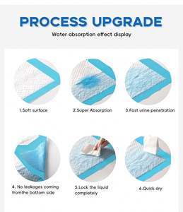 Underpad desechable para incontinencia Underpad desechable Underpad Uretimi - Product Image 3