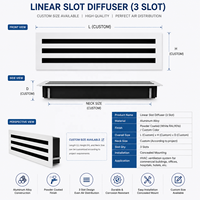 Diffuseur linéaire à 3 fentes personnalisé en aluminium pour grille d'aération HVAC, idéal pour les systèmes de climatisation de plafond d'hôtel
