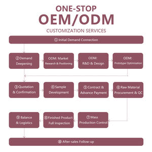 Champú de Romero y Cebolla de Marca Privada con Aminoácidos de Seda Hidrolizados que Fortalece las Hebras del Cabello con Queratina y Colágeno - Product Image 6