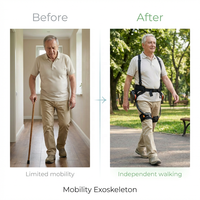 Exosquelette robot intelligent pour l'assistance à la marche, dispositif de mobilité intelligent pour la montée d'escaliers et l'utilisation quotidienne