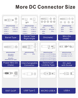 Enchufe Intercambiable para EE. UU., UE, Reino Unido y Australia, Fuente de Alimentación de 12 V 0.1 A, 24 V 30 W, 60 W, 96 W, Adaptador de Corriente Especial para Dispositivos Médicos e Inteligentes para el Hogar ITE