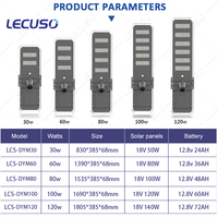 Nuevo Diseño 2026, Lámparas Solares LED para Exteriores IP66 de 100W, Silicio Monocristalino, Diseño Todo en Uno, Sistema de Batería LiFePO4 de 120W