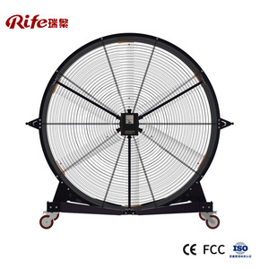มอเตอร์พัดลมระบายอากาศอุตสาหกรรม HVLS แบบพกพา ประหยัดพลังงาน ควบคุมด้วยรีโมท จากโรงงานผู้ผลิตจีน RIFE - Product Image 2