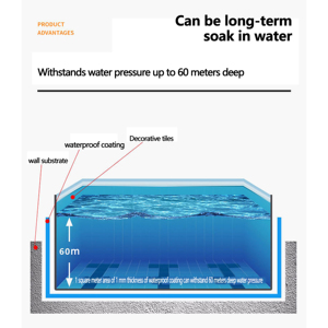 Peinture d'étanchéité liquide écologique au design moderne, revêtement imperméabilisant invisible, peinture d'étanchéité moderne - Product Image 3
