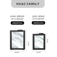 Machine électrique automatique de diffuseur de parfum d'arome de CVC avec le réglage de minuterie pour le système de commercialisation de parfum d'hôtel