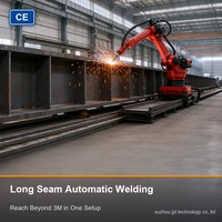 Robot de soudage BORUNTE sur rail linéaire, 7ème axe, portée 1,5M-3M, cobot de soudage pour soudage automatique de longues coutures sur grandes structures en acier