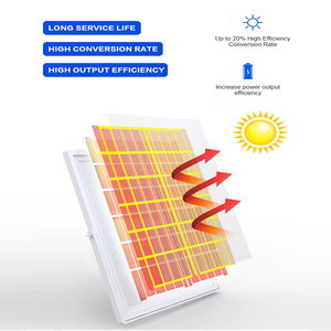 SUNDE 2026 Nuevo Proyector de Jardín Solar de 500 1000 Vatios, Reflector LED Exterior para Calle - Product Image 4