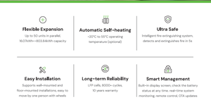 PowerBrick SC 51.2V 314Ah Commercial Storage 192V 10kW LiFePO4 Battery for Solar Power System <strong>10</strong> Warranty - Product Image 3