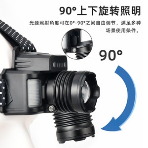 Lampe frontale LED à induction étanche, puissante, portable, rechargeable par USB-C, avec <span class=keywords><strong>zoom</strong></span>, vente en gros - Product Image 5