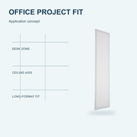 Panneau de plafond LED microprismatique 40W 300x1200 UGR19 pour l'éclairage de bureau