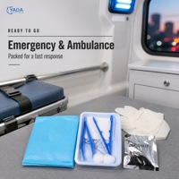 Kit de Pansement Jetable Hygiénique pour Soins des Plaies – Idéal Hôpitaux, Cliniques, Infirmières, Chirurgie – Vente en Gros, Personnalisable, OEM