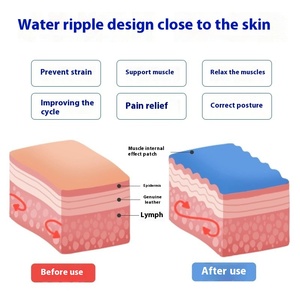 UNIQUEBOBO Nastro Adesivo per Seno, Sollevamento del Seno per Donne con Seno Grande, Nastro Adesivo 5CM*5M per Abiti Senza Spalline e Costumi da Bagno - Product Image 2