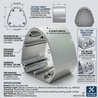 Matériaux de construction Revêtement en poudre Cadre de porte et de fenêtre Extrusion de profilés en alliage d'aluminium Modèle ZX31 CN JIA Décorations