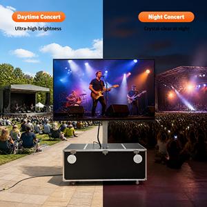Mobile LED Advertising Display Screen With Built-in Speakers for Outdoor <b>Music</b> Concert and Event Promotion PFC-4M 1. Plug-and-pl - Product Image 6