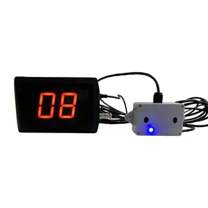 YIZHI Highlight Wired People Counter Visitor Counting Sensor Infrared Counting System with Infrared Beams