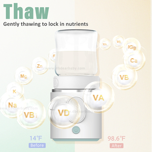 เครื่องอุ่นนมไฟฟ้ารุ่นใหม่ N7 เกรดอาหาร พกพาสะดวก สวมใส่ได้ พร้อมระบบควบคุมอุณหภูมิคงที่และระบบทำความร้อนอัตโนมัติ - Product Image 3