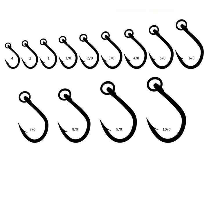 bulk fishing hooks manufacturers Catfish Pro Double Offset Circle 9/0 - Value Pack - 2 Bass Advantage Owner wants FAQs - Bass Kandy Color:Big Texan