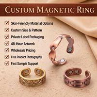 Joyería Magnética de Cobre Puro, Anillo de Terapia Magnética Ajustable, Fabricante de Joyería de Terapia Magnética Personalizada al por Mayor